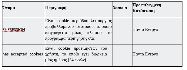 cookie1